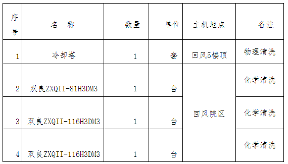 未命名-1.png 未命名-1.png