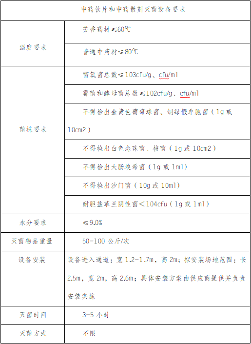 0c970a53ecf0ea6a42477a4e37323dba.png