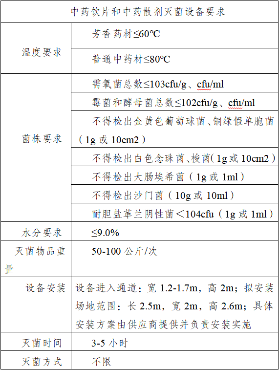 b90d64ce98877a971cf1fb341decb1fc.png