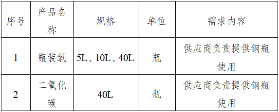 b00bf7f8cd57cda8673c48c244e1f215.png